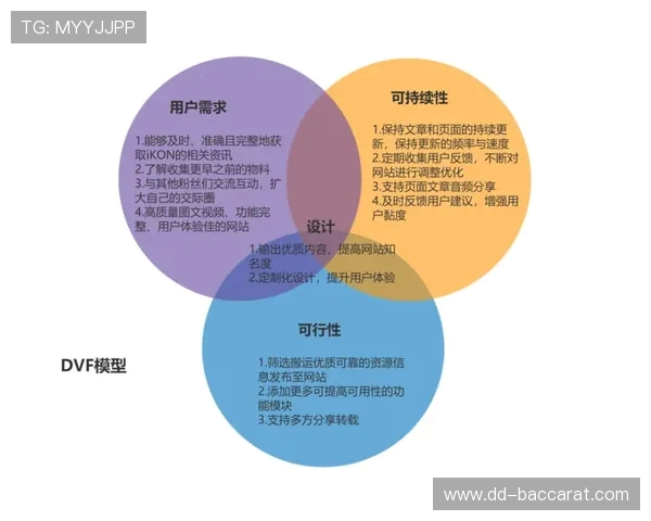 创新设计游戏规则牌展板支架硬纸壳结构提升用户体验与可持续性效果 创新设计游戏规则牌展板支架硬纸壳结构提升用户体验与可持续性效果